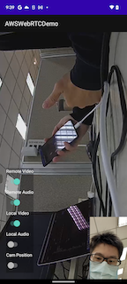 Android WebRTC Demo