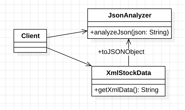 design_pattern_adapter_pattern_uml_1