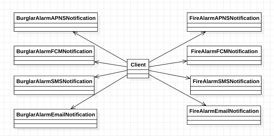 design_pattern_bridge_pattern_uml_1