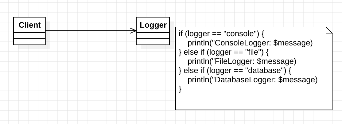 design_pattern_chain_of_responsibility_pattern_uml_1