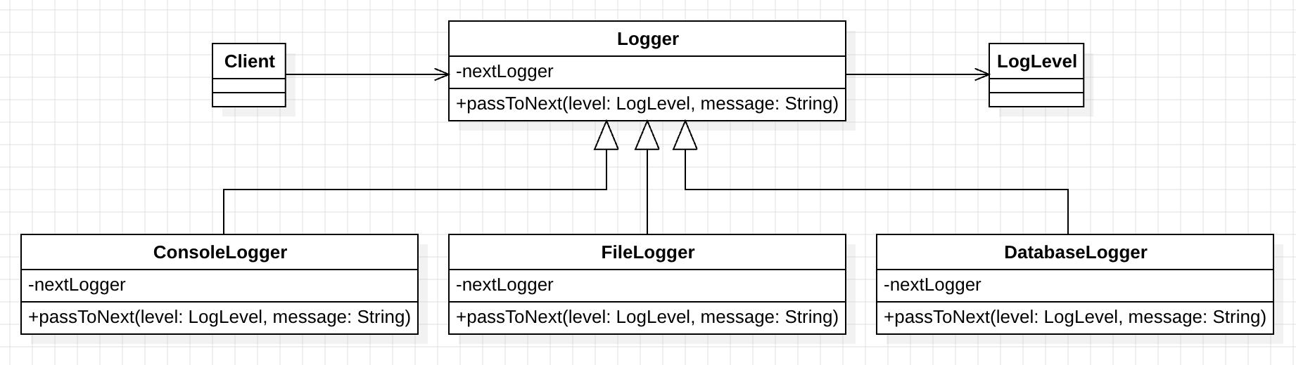 design_pattern_chain_of_responsibility_pattern_uml_3