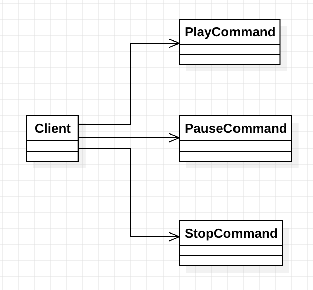 design_pattern_command_pattern_uml_1