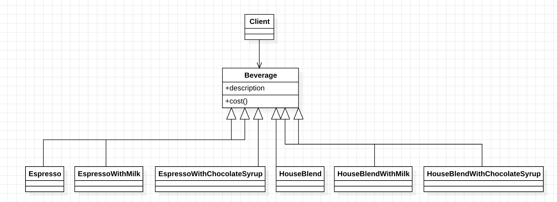 design_pattern_decorator_pattern_uml_1