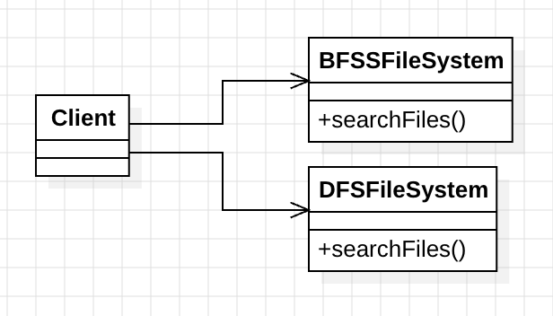 design_pattern_iterator_pattern_uml_1