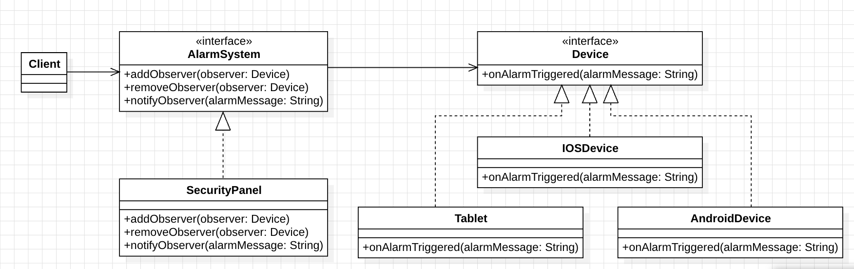 design_pattern_observer_pattern_uml_3