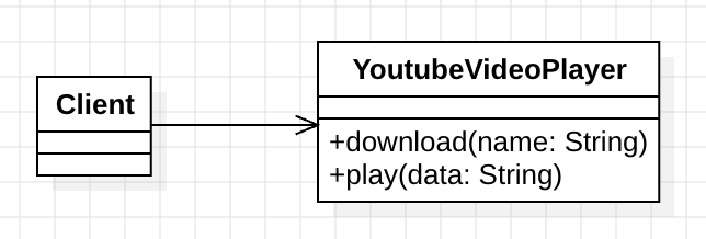 design_pattern_proxy_pattern_uml_1