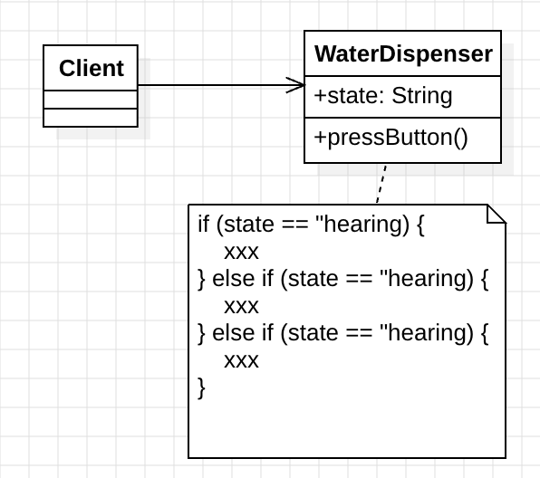 design_pattern_state_pattern_uml_1