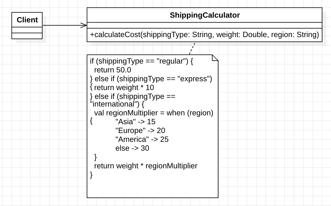 design_pattern_strategy_pattern_uml_1