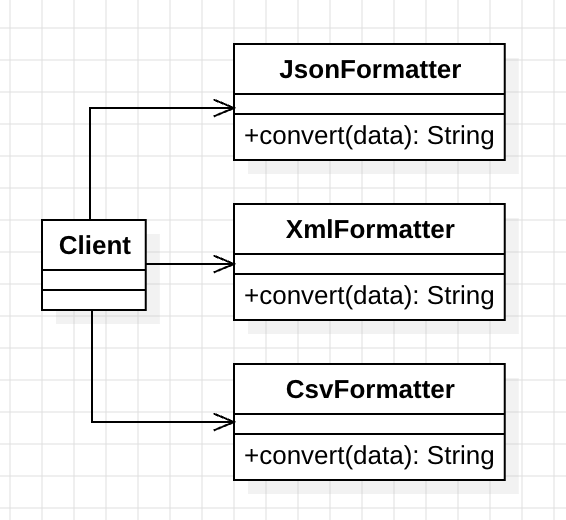 design_pattern_template_method_pattern_uml_1
