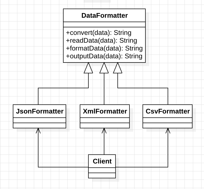 design_pattern_template_method_pattern_uml_3