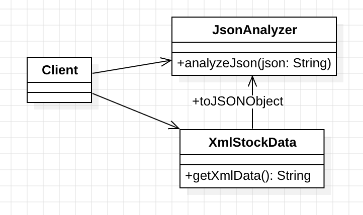 adapter_pattern_uml_1