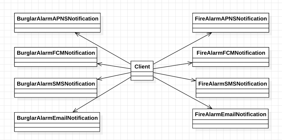 bridge_pattern_uml_1