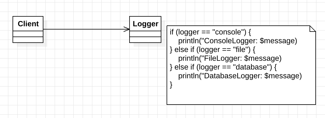 chain_of_responsibility_pattern_uml_1