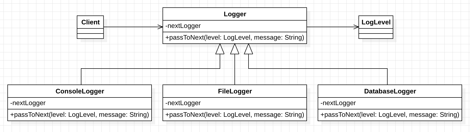 chain_of_responsibility_pattern_uml_3