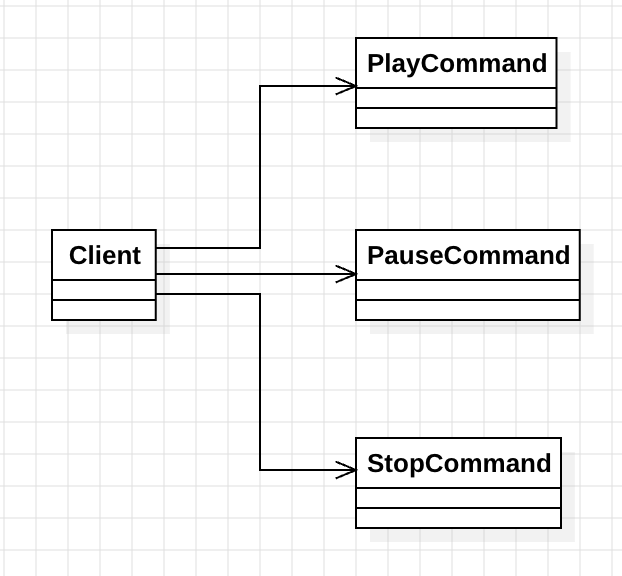 command_pattern_uml_1