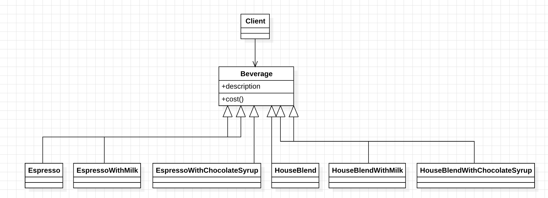 decorator_pattern_uml_1