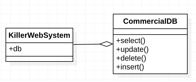 design_pattern_design_principle_program_to_interface_1