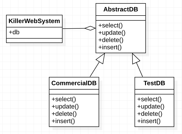 design_pattern_design_principle_program_to_interface_2