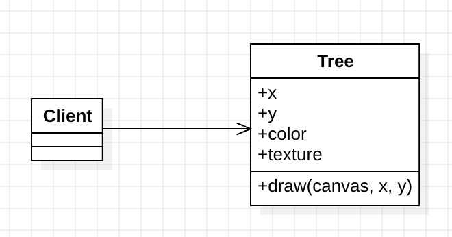 flyweight_pattern_uml_1