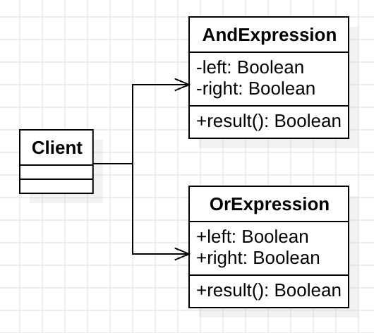 interpreter_pattern_uml_1