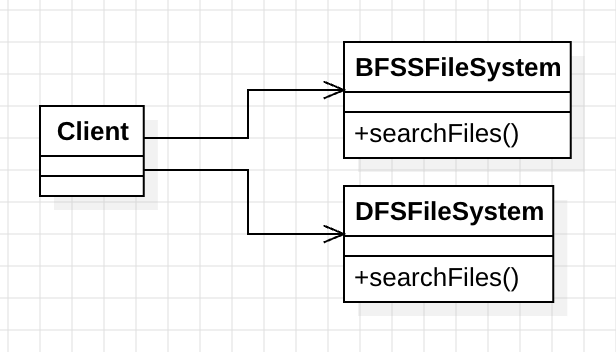 iterator_pattern_uml_1