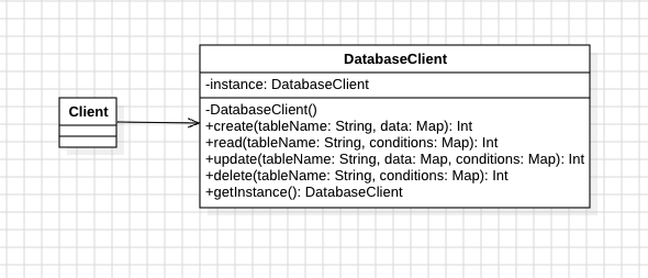 design_pattern_singleton_pattern_uml_3