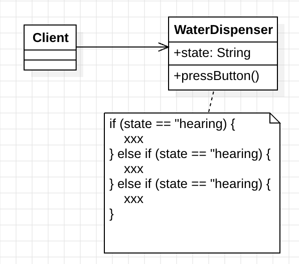 state_pattern_uml_1