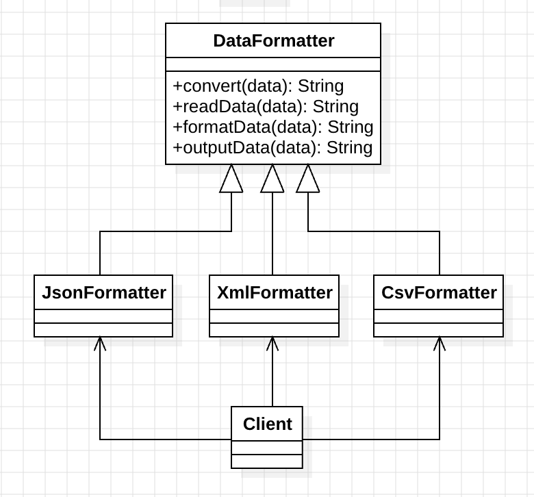 template_method_pattern_uml_3